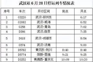 怒了？C罗染红下场时反复指向裁判，并鼓掌+竖大拇指